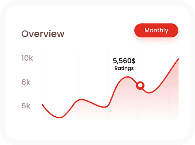 overview--line-graph